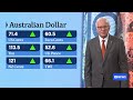 Markets decide 'war is over' with ASX higher and oil price down | Finance Report | ABC NEWS