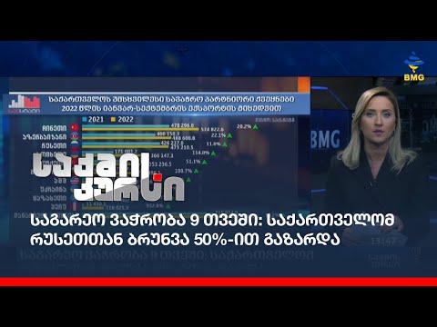 საგარეო ვაჭრობა 9 თვეში: საქართველომ რუსეთთან ბრუნვა 50%-ით გაზარდა