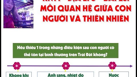 Địa lí 6 – KNTT. Bài 28 – Mối quan hệ giữa con người và thiên nhiên