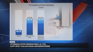 Otthonfelújítási program indul az 1990 előtt épült családi házak korszerűsítésére