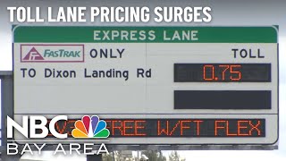 Why Are Prices Rising for Bay Area Express Lanes?
