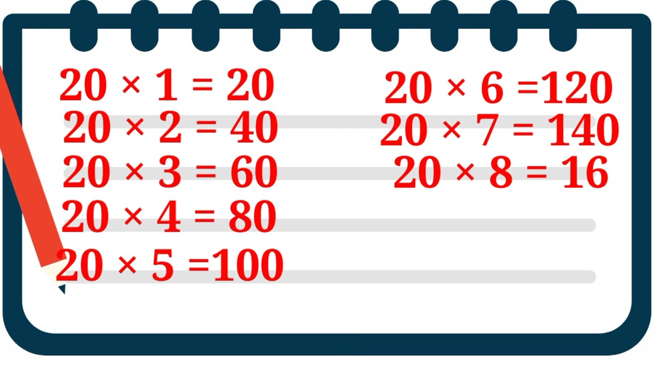 20x1=20, Multiplication, Table of 20, Tables Song, Multiplication Time of tables - MathsTables