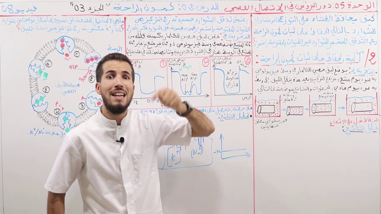 08#_""الوحدة 05 : الإتصال العصبي_الدرس 02 كمون الراحة ""الجزء الثالث