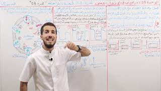 08#_""الوحدة 05 : الإتصال العصبي_الدرس 02 كمون الراحة ""الجزء الثالث