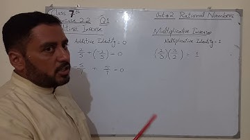 Math7 Unit#2 (Additive and multiplicative inverse)