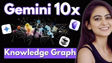 Want To Learn ANYTHING 10x Faster With AI? (Gemini & Obsidian)