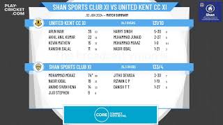 UKMCL SUNDAY PREMIER LEAGUE SHAN SC SUN XI v United Kent CC Sunday 1st XI