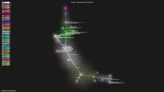 Celebrity swiperproxy/swiperproxy - Gource visualisation Net Worth