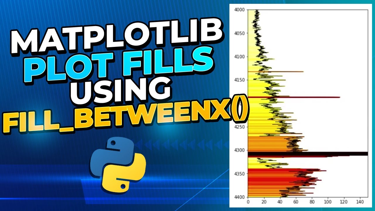 Matplotlib Plot Fills | Applying Shading Between Vertical Curves Using fill  between in Python - YouTube