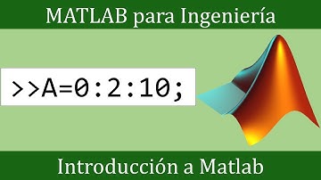 Interfaz de Matlab, ventanas, variables y scripts || Matlab para Ingeniería #01