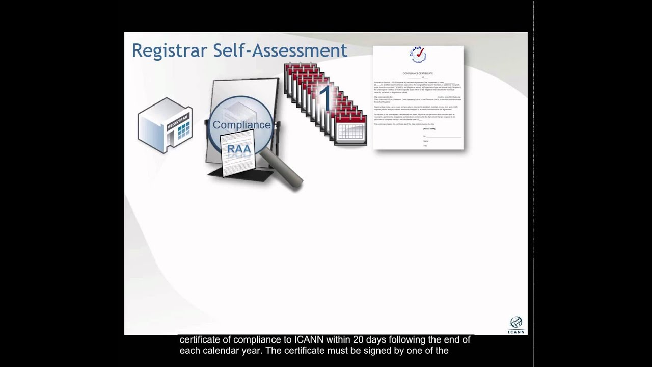 Compliance Enforcement