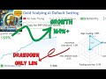 🔥 Gold Scalping AI v1.0 – Best Gold Trading EA for MT4! 💰 99% Winning Strategy 🚀