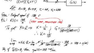 Disturbance rejection of a DC motor (open loop)