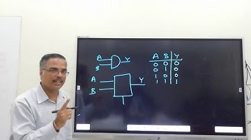 Design Approach for front end VLSI Design Full