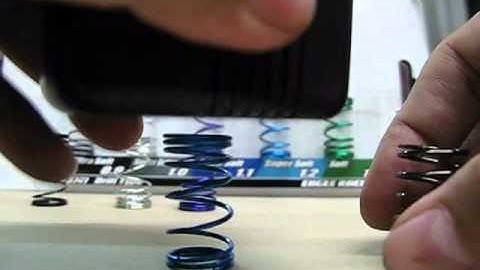 Eagle Racing RC Drift Spring Review.mp4