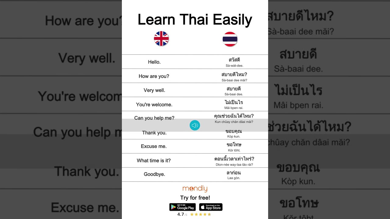 Learn Thai Easily