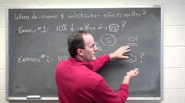 Office Hours: Substitution and Income Effect