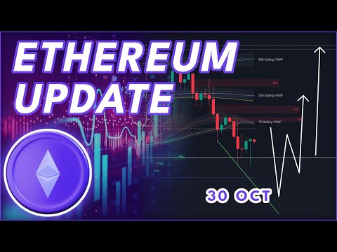 Video preview for ETHEREUM ETH PRICE PREDICTION 2025