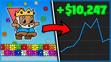 I Released a Game Last Year, Here