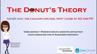The Donuts Theory Or The Calcium Cascade, Root Cause Of Alzheimer And Parkinson Diseases