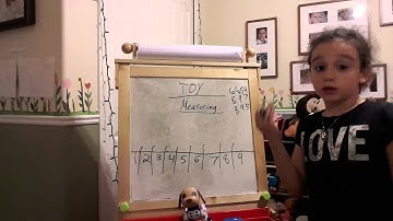 How to make a line plot by Oli the 2nd Grader