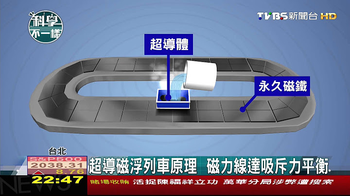 【科学不一样】超导磁浮列车原理　磁力线达吸斥力平衡 - 天天要闻