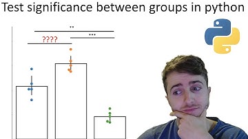 Testing statistical significance between samples in python