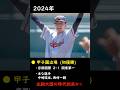 【夏戦歴】京都国際甲子園初優勝までの道のり