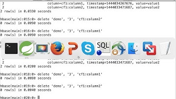 HBase for Java Developers - CRUD operations using HBase client API