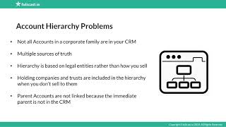 Account Hierarchy Salesforce: Fix Parent-Child Data Issues