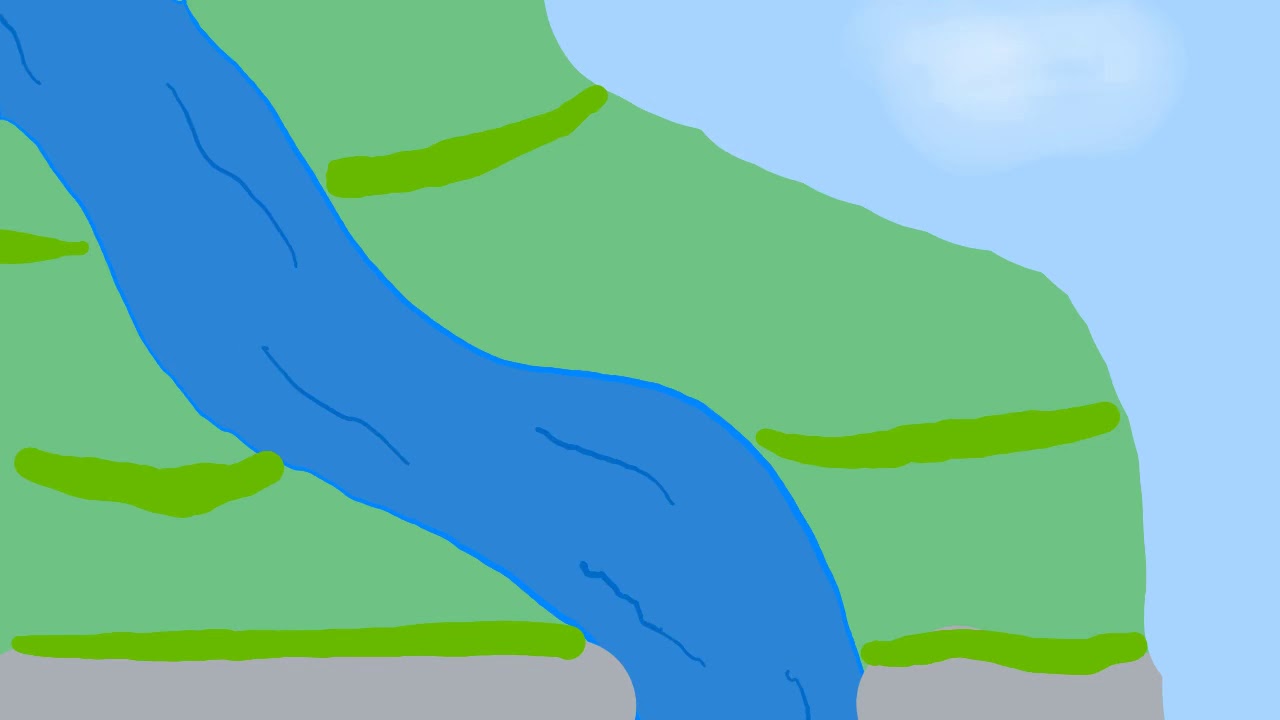 (Animation) Waterfall | The Autistic Unicorn - YouTube