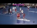 U19 WFC 2026 Day 2 - Switzerland vs. Denmark
