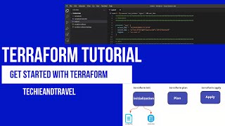 Terraform Tutorial | Automate your Infrastructure