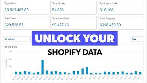 Shopify Analytics by PayHelm