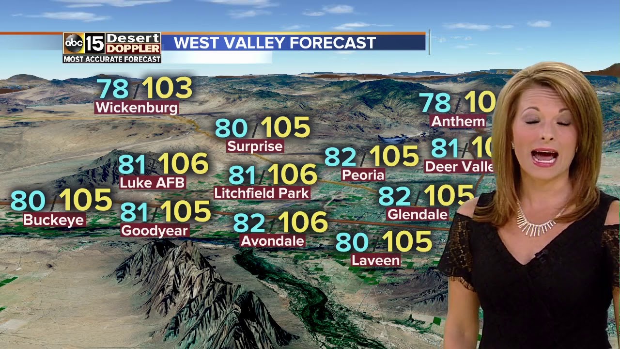 Temps heating back up around the Valley - YouTube