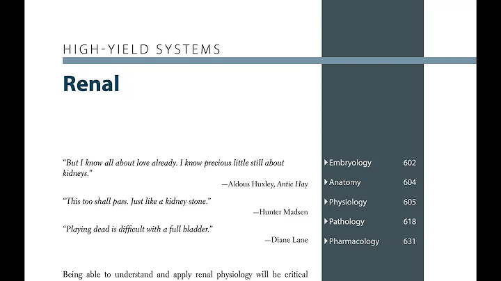 USMLE || Read With Me || First Aid - Renal