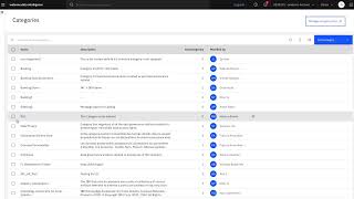 watsonx data intelligence   Data Governance