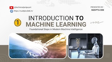 What Is Machine Learning? Easy Guide for Beginners