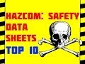 Navigating Safety Data Sheets for Chemical Awareness and Safety
