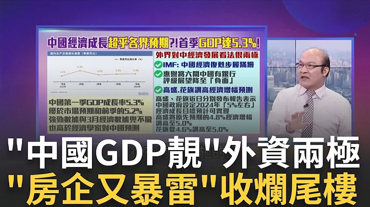 中國GDP"增長5.3%"超機構預期! 但房地產仍是拖累? 3月經濟數據倒退縮..中首季GDP強到令人難以置信?│陳斐娟 主持│20240417｜關我什麼事 feat.賴憲政 - 天天要聞