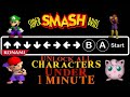 Unlocking all characters in super smash bros n64  konami code