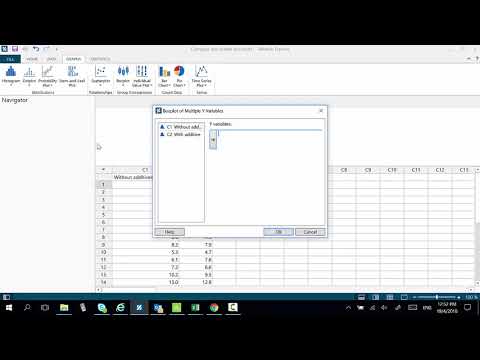 Boxplot demo Lab