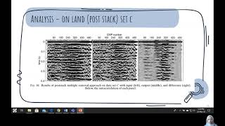 Paper Review Presentation SDP: Multiple Elimination Method