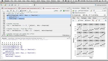 4.1: Logistic Regression and Multilevel Models - Introduction to R Workshop