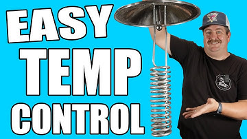 How to Add Temperature Control to Your Fermenter | Chilling Coil Install on a Grainfather SF70