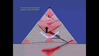 &quot;The Great Pyramid&#39;s: Unveiling Its Purpose and Mechanism.&quot;