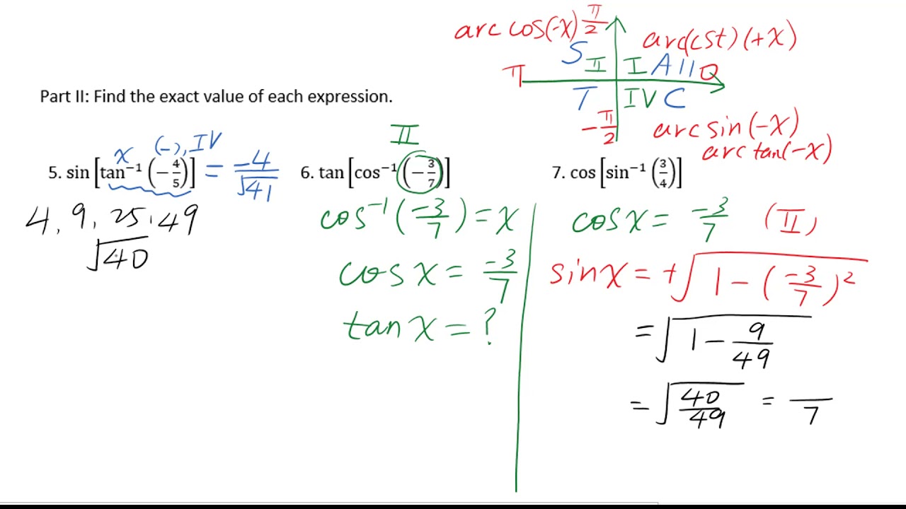 Solving Inverse Trigonometric Functions