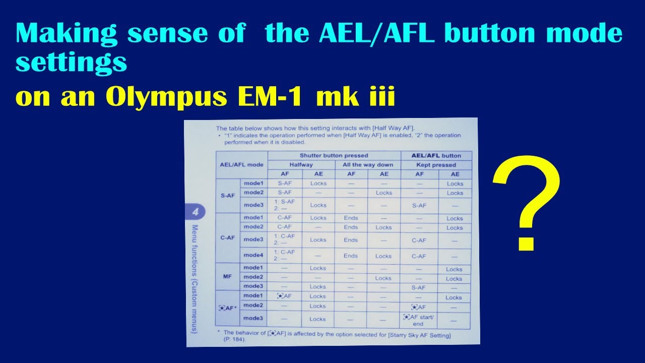 Olympus AEL/AFL button mode settings - YouTube