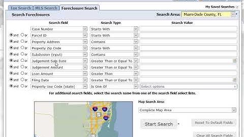 iMapp Basic Training - Foreclosure Auction