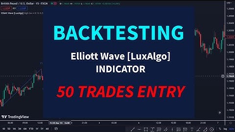 Elliott Wave LuxAlgo Indicator Backdate Test 50x Times
